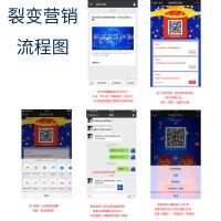 微信紅包營銷在鋼鐵行業的裂變推廣