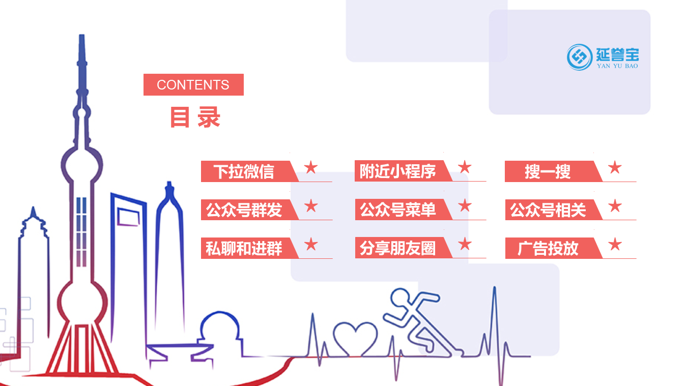 小程序流量入口大全
